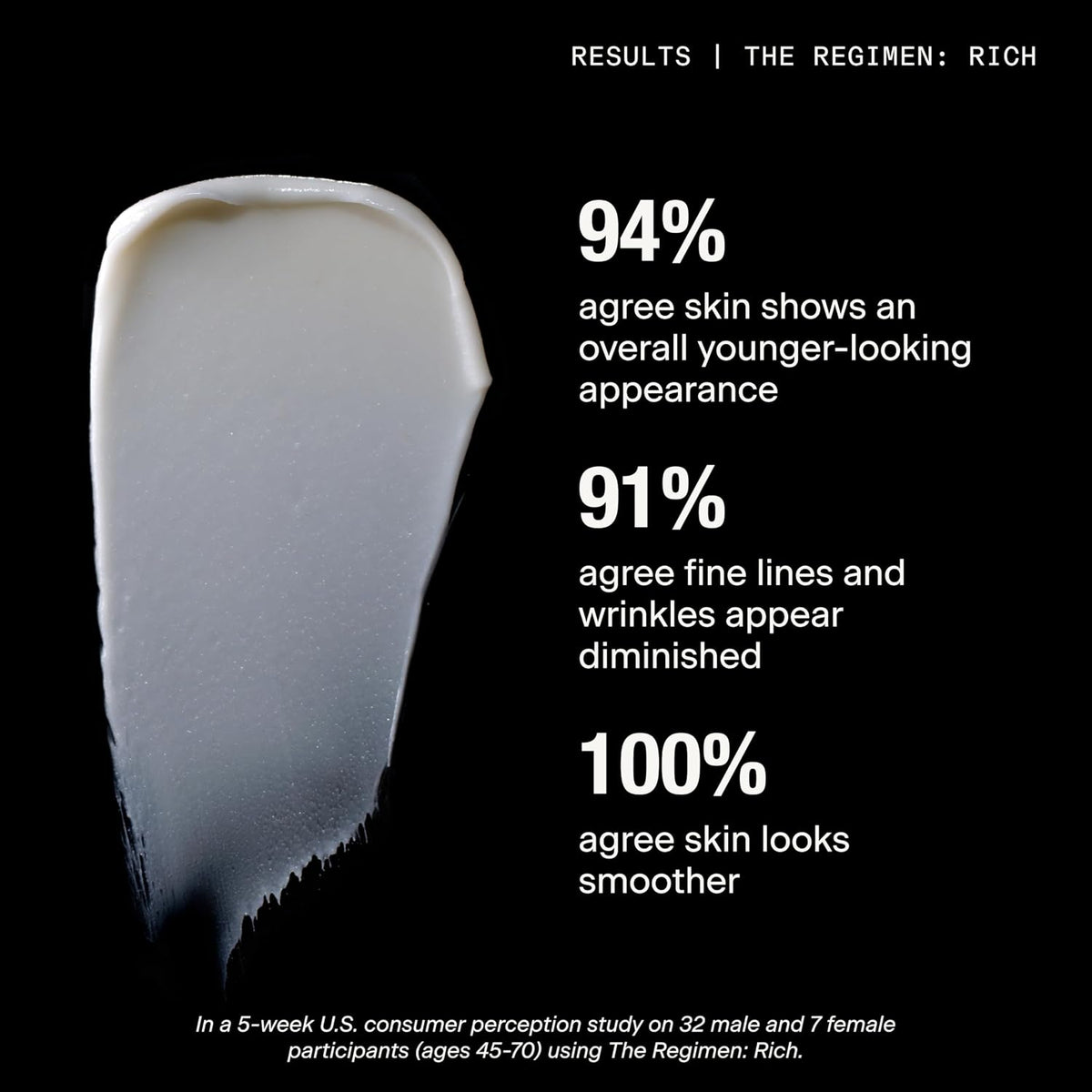 Caldera + Lab The Base Layer — Daily Facial Moisturizer